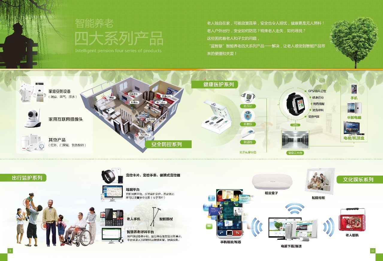 【趋势】智慧养老! 一个万亿级市场正在打开